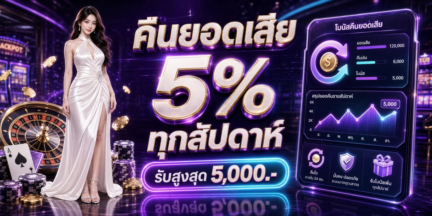 Z16 สล็อตเว็บตรง เครดิตฟรี โบนัสใหม่ | z16s.world