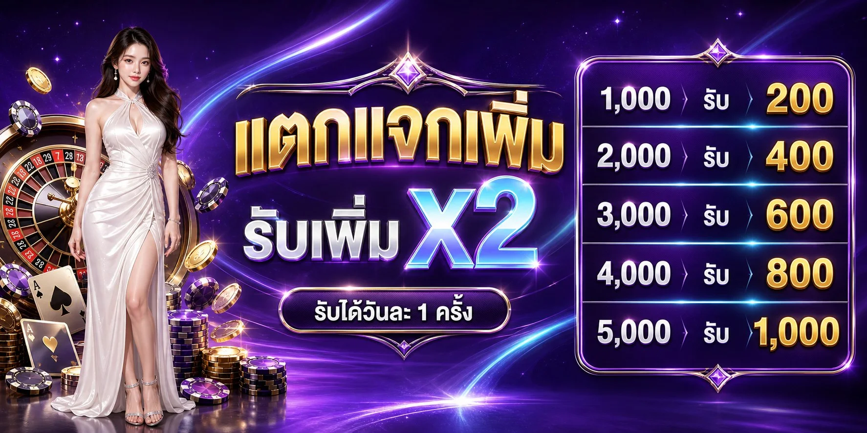 Z16 สล็อตเว็บตรง เครดิตฟรี โบนัสใหม่ | z16s.world